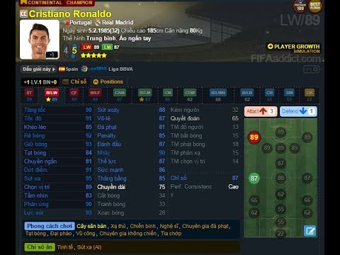 Review Ronaldo cc Fo3 | phiên bản hoàn hảo